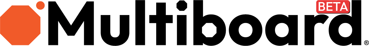 Multiboard modular wall organizer system